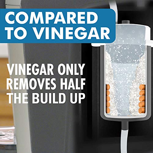 Urnex Barista-Approved Keurig Descaling Solution: 2 Pack