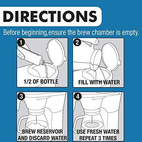 Urnex Barista-Approved Keurig Descaling Solution: 2 Pack