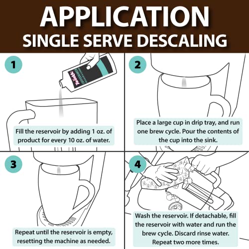 Twinkle Coffee Maker Cleaning Solution