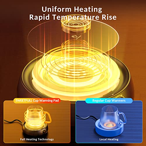 Coffee Mug Warmer Set for Office Desk Lovers