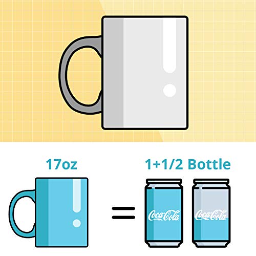 LIFVER 17oz Coffee Mug with Funny Sayings, White