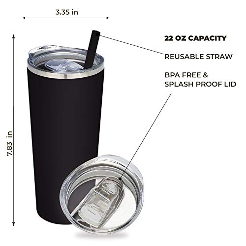 Crazy Cat Lady Stainless Steel Cat Tumbler