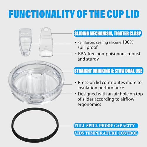 KyreDino Insulated Coffee Travel Mug - 20oz Stainless Steel