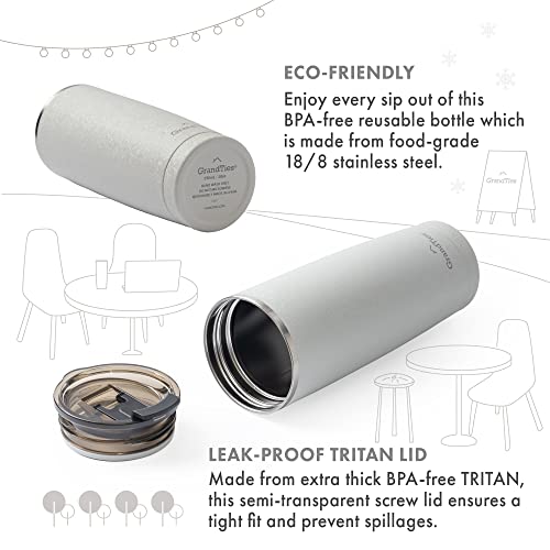 20oz Insulated Coffee Tumbler with Leak-Proof Tritan Lid