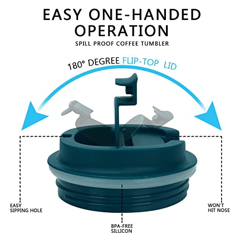 Aquamarine CS COSDDI 12oz Stainless Steel Travel Mug