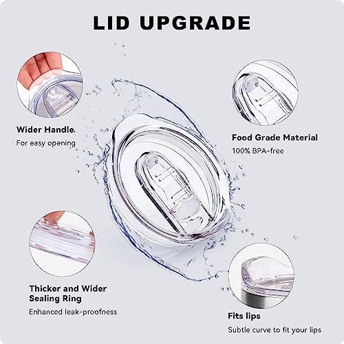 Purple 20oz Insulated Travel Coffee Mug with Lid