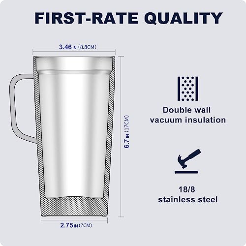 Purple 20oz Insulated Travel Coffee Mug with Lid