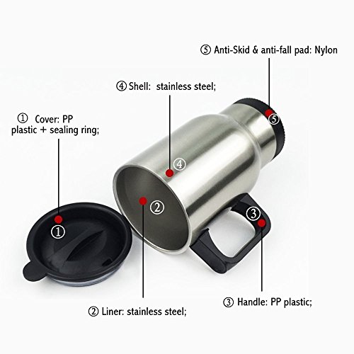 Bold Funny 14oz Travel Coffee Mug Stainless Steel