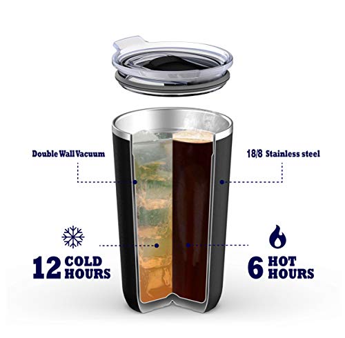 Ideus 20 oz Travel Coffee Tumbler, Stainless Steel