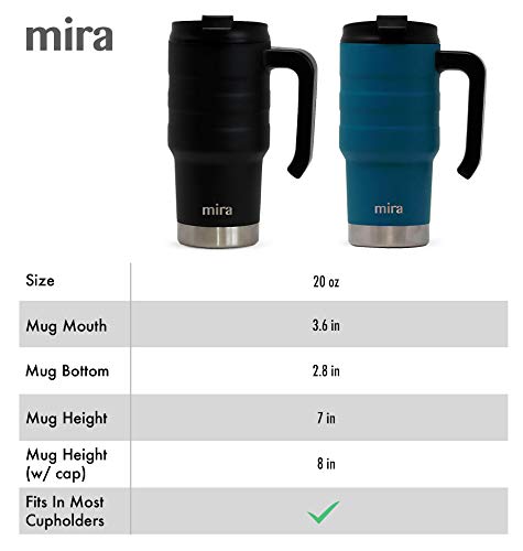 MIRA 20 oz Stainless Steel Travel Car Mug, French Blue