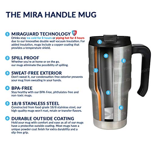 MIRA 20 oz Stainless Steel Travel Car Mug, French Blue