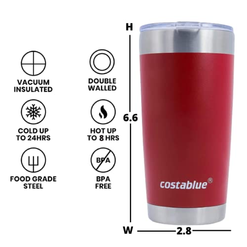 Costablue 20 Oz. Stainless Steel Travel Coffee Mug