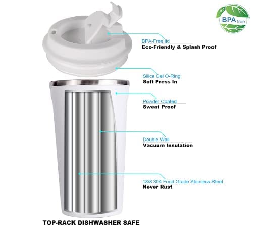 17 oz Leakproof Insulated Coffee Travel Mug (White)