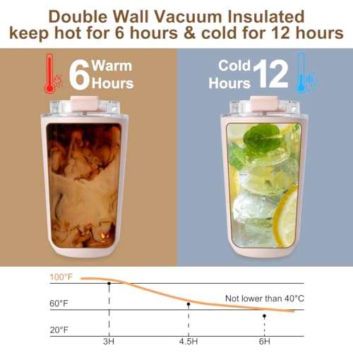 PHILORN Pink Insulated Coffee Tumbler - 12 OZ