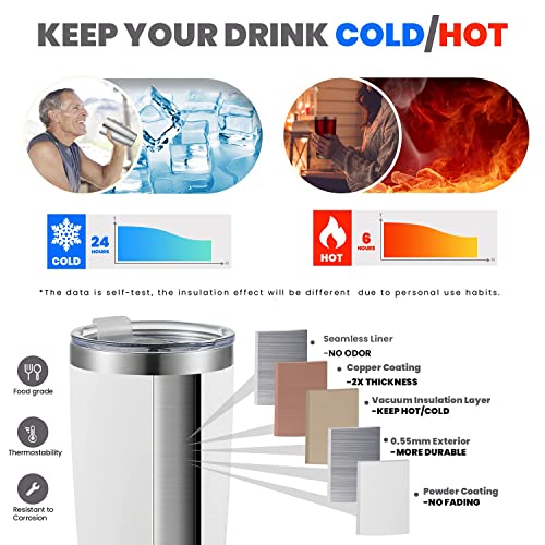 20oz Double Wall Vacuum Insulated Coffee Tumbler Cup