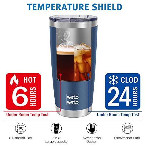 20oz Stainless Steel Vacuum Insulated Coffee Travel Tumbler