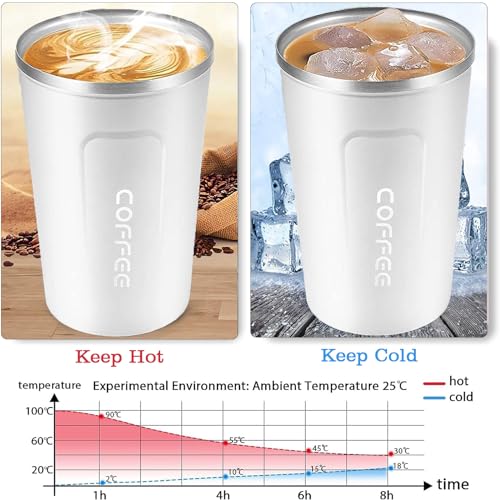 Senshuomy Insulated Travel Coffee Mug with Seal Lid