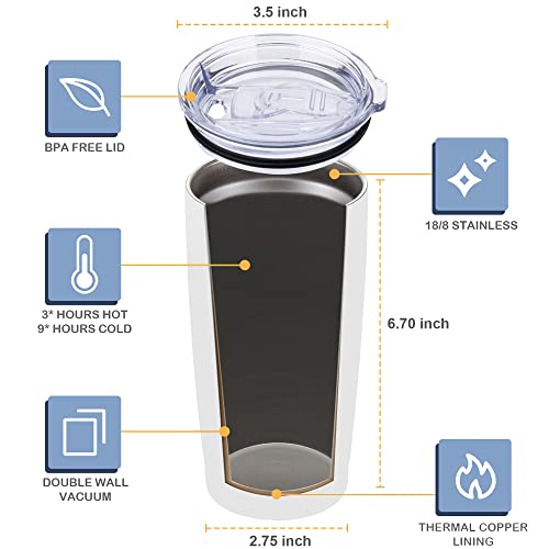 White Stainless Steel Coffee Tumbler with Lid & Straw