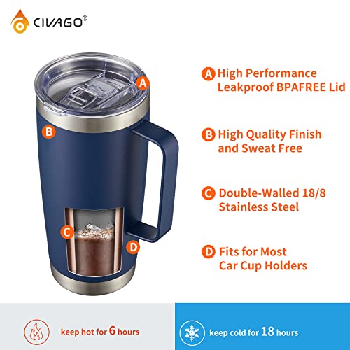 20 oz Double Wall Stainless Steel Coffee Tumbler