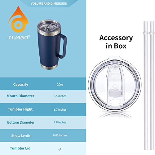 20 oz Double Wall Stainless Steel Coffee Tumbler