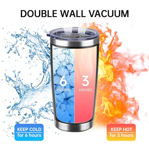 MEZMUT 20oz Insulated Coffee Tumbler, Stainless Steel (Black)