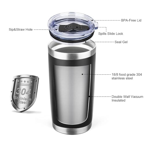 MEZMUT 20oz Insulated Coffee Tumbler, Stainless Steel (Black)