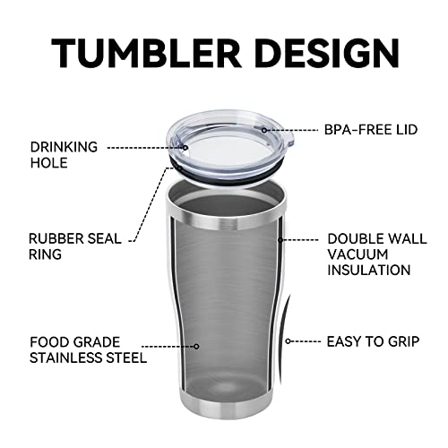 White Stainless Steel 20oz Travel Coffee Tumbler Mug