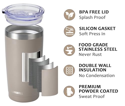 20 oz Stainless Steel Travel Coffee Tumbler - Taupe