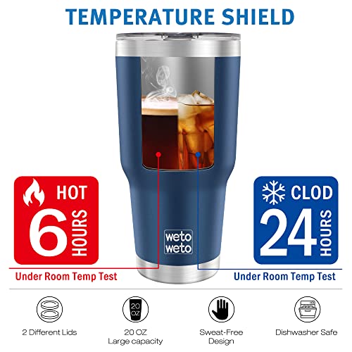 Stainless Steel Navy Blue Travel Coffee Tumbler Cup