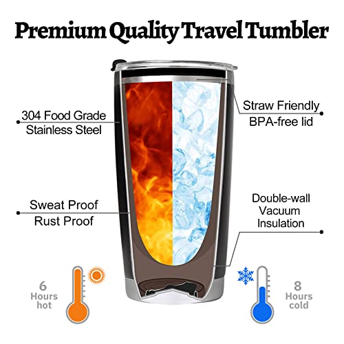 Personalized Stainless Steel Coffee Tumbler with Custom Pictures