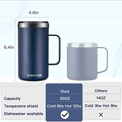 20oz Insulated Stainless Steel Coffee Mug with Lid