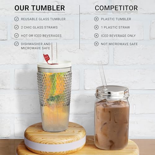 Clear 22oz Glass Tumbler with Straw and Lid