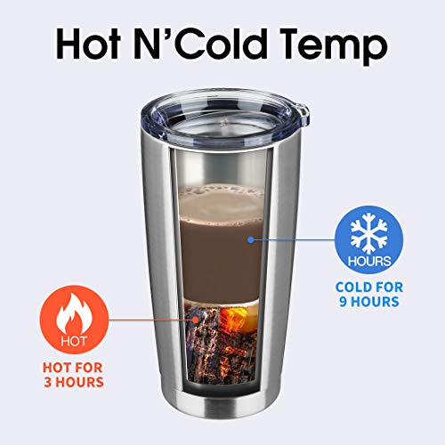 EcoMozz 20oz Stainless Steel Insulated Travel Mug