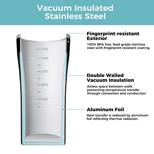 Black Stainless Steel 16 Oz Insulated Travel Tumbler