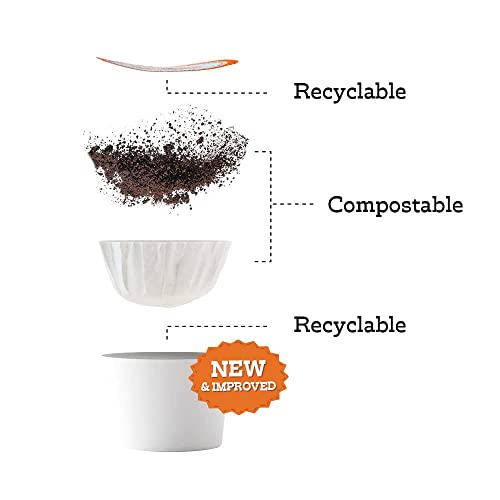 Sumatra Mandheling Coffee Pods, Medium Roast, Kosher, 72 Pods