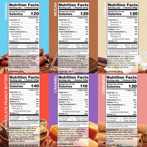 Chike High Protein Iced Coffee Sampler Pack - Keto & Gluten Free