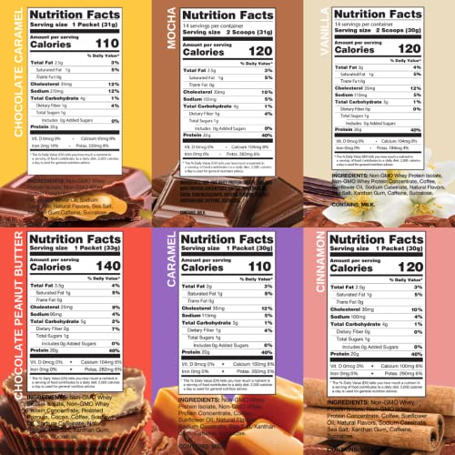 Chike High Protein Iced Coffee Sampler Pack - Keto & Gluten Free