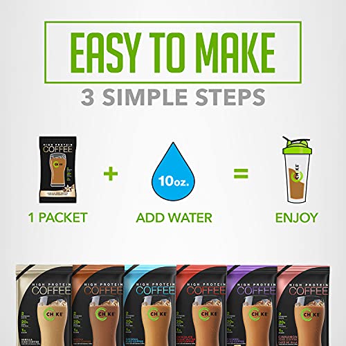 Chike High Protein Iced Coffee Sampler Pack - Keto & Gluten Free