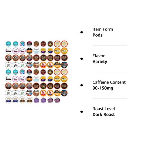 Dark Roast Coffee Pods Sampler Pack for Keurig