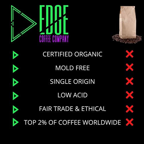 Organic Fair Trade Specialty Grade Low Acid Coffee