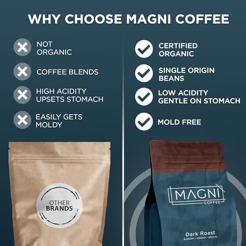 Magni Coffee Dark Roast Whole Bean Organic Fair Trade
