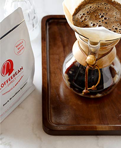 Dark Brazilian Santos Ground Coffee, 5-Pound Bag