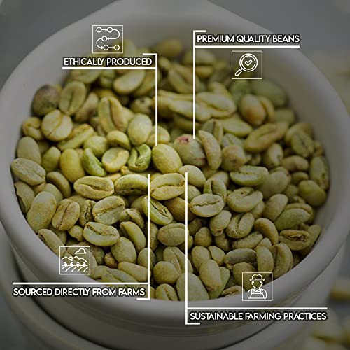 Unroasted Peaberry Green Coffee Beans | Direct Trade Arabica