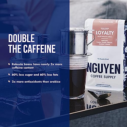 Nguyen Coffee Supply Loyalty Blend: Med. Roast Beans