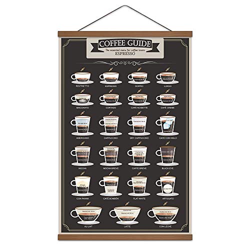 Espresso Coffee Patent Print Poster for Kitchen Decor