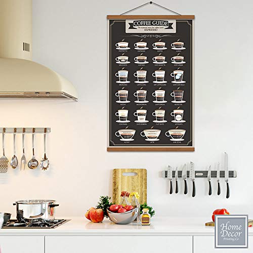 Espresso Coffee Patent Print Poster 16x24 inch Canvas