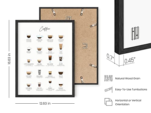 Coffee Art Print & Cafe Decor for Dorms & Kitchens