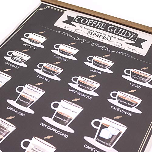 Espresso Coffee Patent Print Poster 16x24 inch Canvas