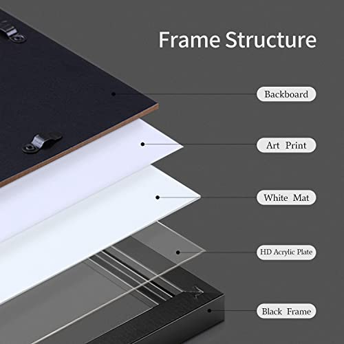 Set of 4 Coffee Beans Canvas Prints