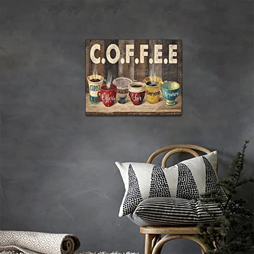 Christian Coffee Wall Art for Rustic Kitchen Décor